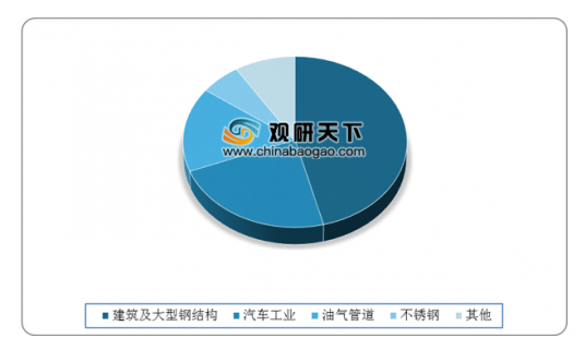 碳化钽行业深度分析与发展趋势研究